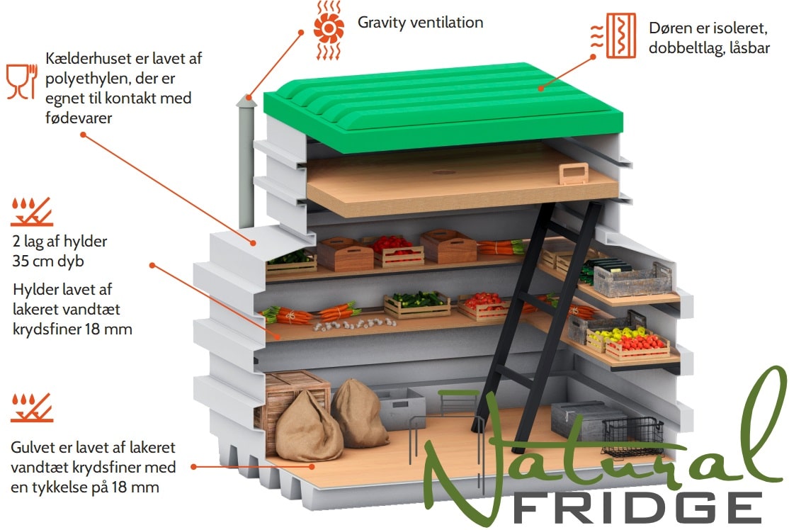 Lille kælder 120x160 Tekniske specifikationer:  EN - Technical Specifications   DE - Technisches Produktdatenblatt Lille kælder 120x160 Natural Fridge Bruttoværdi  2.400  EUR