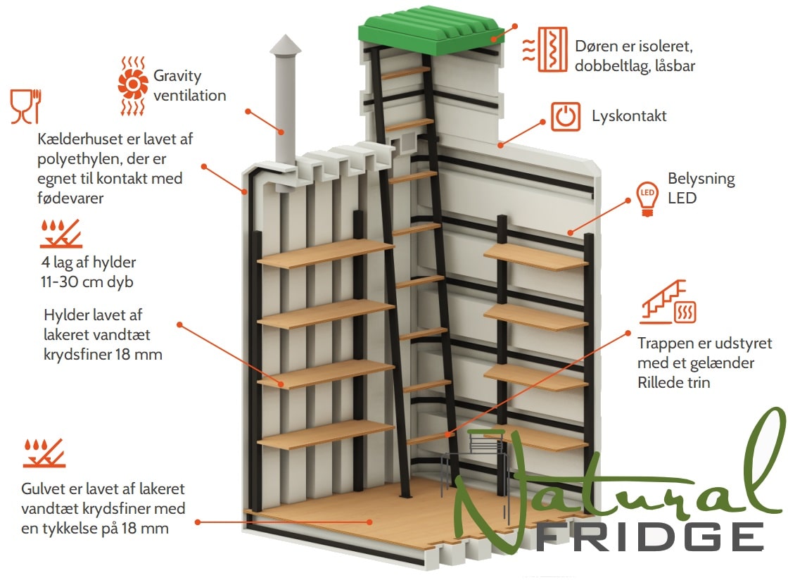 Vinkælder 150x150 Tekniske specifikationer:  EN - Technical Specifications   DE - Technisches Produktdatenblatt 🍏 Vinkælder 150x150 Natural Fridge Bruttoværdi  5.990  EUR  Tilbud