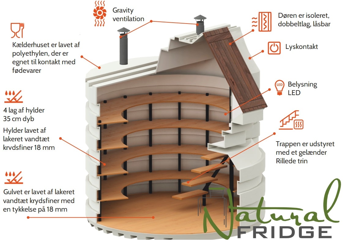 Hjemmeside Kældersættet  Natural FRIDGE ® indeholder:  4 rækker brede hylder,  metaltrappe med brede profilerede trætrin,  lysindgang, dobbeltlags indgangsdør,  trægulv,  indblæsnings- og udsugningsventilation,  belysning  Hjemmeside Natural Fridge -