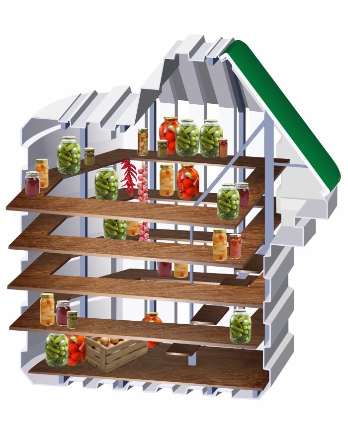Plastic cellar, underground basement and pantry 2,0 m x 1,75 m dugout, wine-vault, underground wine cellar, ziemianka, basement cellar Natural FRIDGE – we manufacture ready-made plastic cellars,  🍏 Regulatory documents Natural Fridge -  Offer