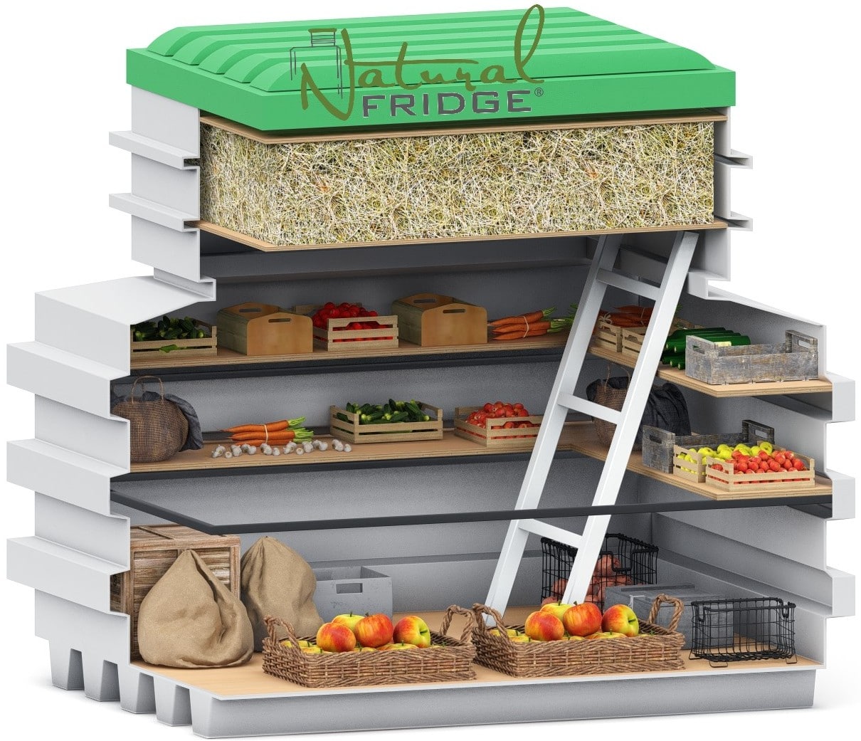 Regulatory documents Cellar 120x120   Cellar 200x175 🍏 Regulatory documents Natural Fridge -  Offer
