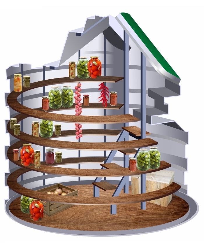 Cave et garde-manger en plastique absolument scellés, dimensions 2,5 m cylindrique avec entrée inclinée  🍏 Règles de la Boutique en ligne Natural Fridge -  Offre