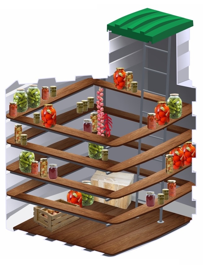 Cave et garde-manger en plastique 2х2 m Sp. z o. o. 🍏 Règles de la Boutique en ligne Natural Fridge -  Offre