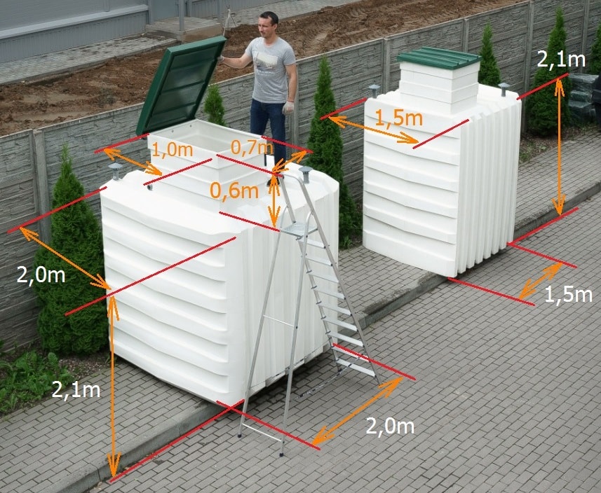 Installation Cave à vin et garde-manger en plastique 1,5х1,5 m Garde-manger 200x200  Cave en plastique Natural FRIDGE® — Réfrigérateur naturel © 2017-2023 BPR-PLASTECH Sp. z o. o. 🍏 Règles de la Boutique en ligne Natural Fridge -  Offre