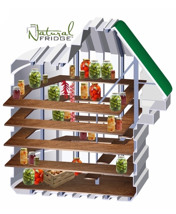 Keller aus Plastik Natural FRIDGE ® und Speisekammer absolut dicht, abmessung 2,0 m x 1,75 m mit einem abfallenden Eingang — Naturkühlschrank – Das ist ein gutes Produkt, mit Regalen ausgestattet, Treppen  🍏 Vorschriften Natural Fridge -  Angebot