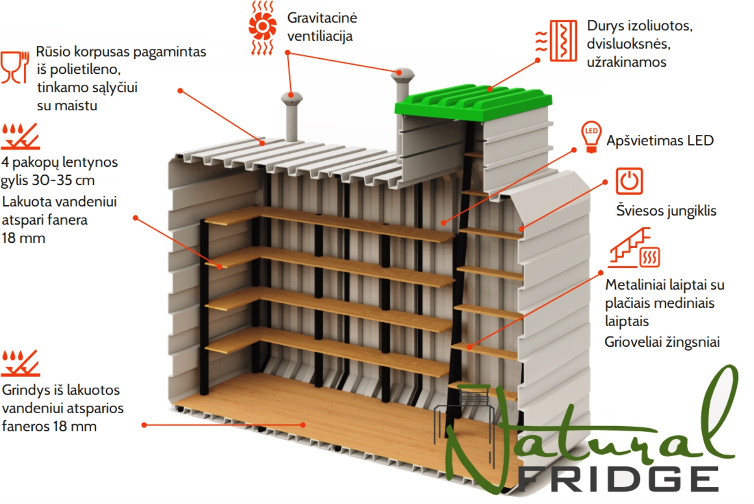 Rūsys 200x330 Sodo rūsys 200 x 330 x 265 cm su vertikaliu įėjimu. Geriausias būdas laikyti daržoves, vaisius, naminius konservus ar alkoholį. Rūsys užtikrina optimalią temperatūrą maisto produktams laikyti  Rūsys 200x330 Natural Fridge  10 870  EUR