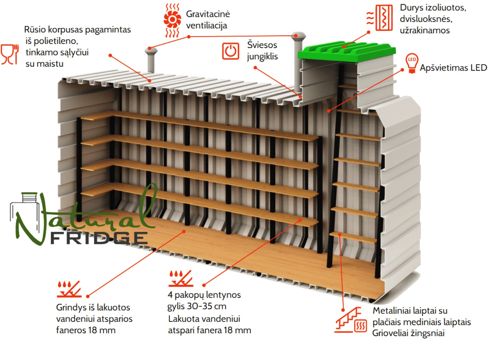 Rūsys 200x480 Sodo rūsys 200 x 480 x 265 cm su vertikaliu įėjimu. Geriausias būdas laikyti daržoves, vaisius, naminius konservus ar alkoholį. Rūsys užtikrina optimalią temperatūrą maisto produktams laikyti  Rūsys 200x480 Natural Fridge  14 460  EUR