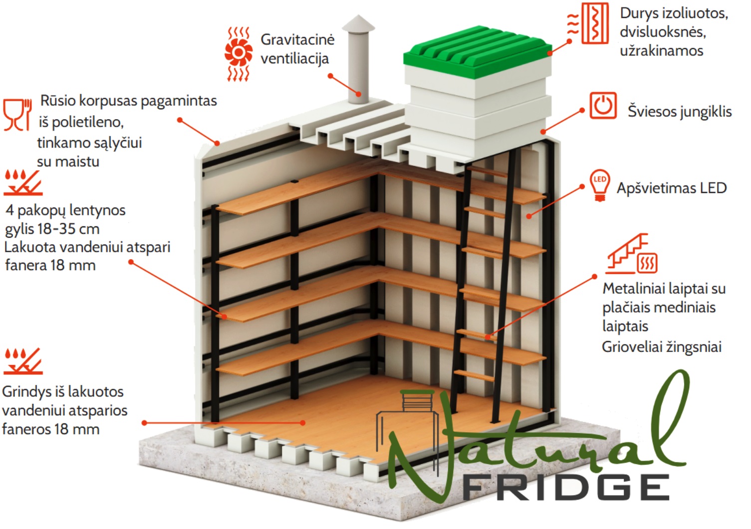 Rūsys 200x200 Sodo rūsys 200 x 200 x 260 cm su vertikaliu įėjimu. Geriausias būdas laikyti daržoves, vaisius, naminius konservus ar alkoholį. Rūsys užtikrina optimalią temperatūrą maisto produktams laikyti  Rūsys 200x200 Natural Fridge  7 450  EUR