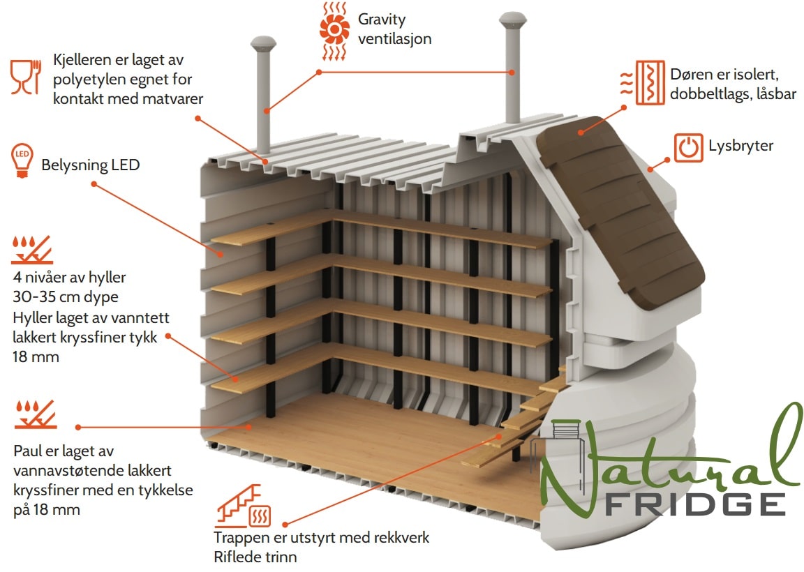 Stor plastkjeller 200x350 Tekniske spesifikasjoner:  EN - Technical Specifications   DE - Technisches Produktdatenblatt Stor plastkjeller 200x350 Natural Fridge Bruttoverdi  11 250  EUR