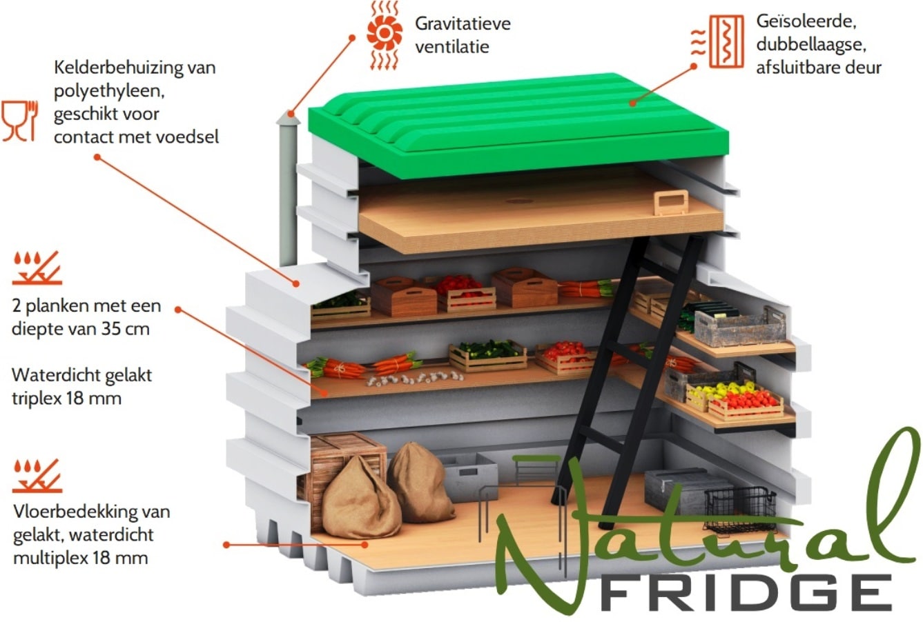 Tuin kelder 120x160 Technisch productinformatieblad (DE) Tuin kelder 120x160 Natural Fridge  2.350  EUR inkl. MwSt. , zzgl.  Versandkosten