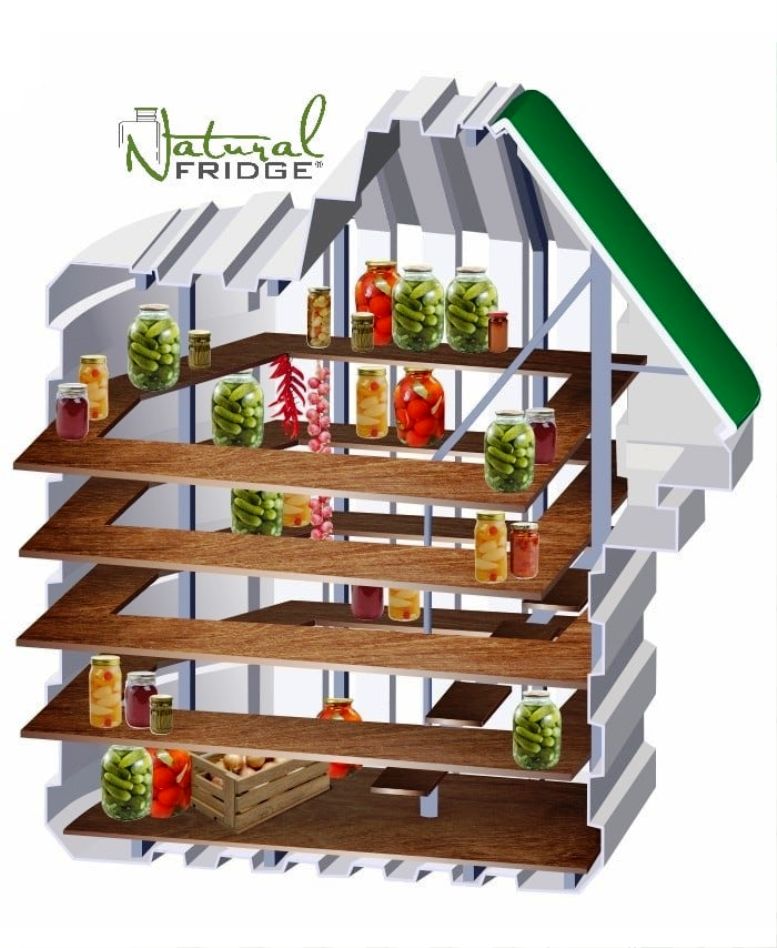 Cellar 200x175 4 rows of wide shelves. Our dugout has a lot of storage space. He shelves are mounted on a steel frame and can hold large amounts of preserves.  Internal design 🍏 Cellar 200x175 Natural Fridge Gross price  7,739  EUR  Offer