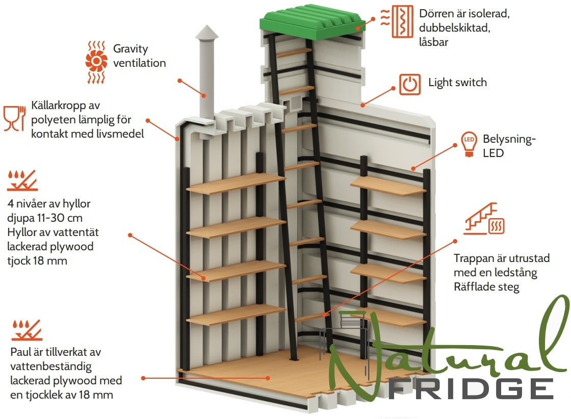 Vinkällare 150x150 Tekniske spesifikasjoner:  EN - Technical Specifications   DE - Technisches Produktdatenblatt 🍏 Vinkällare 150x150 Natural Fridge Bruttovärde  5 990  EUR  Erbjudande